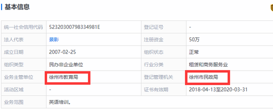 英孚教育徐州中心外教涉毒 市監局:其執照或過期